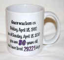 MUGS - Say "Happy Birthday" with a personalized Coffee Mug 